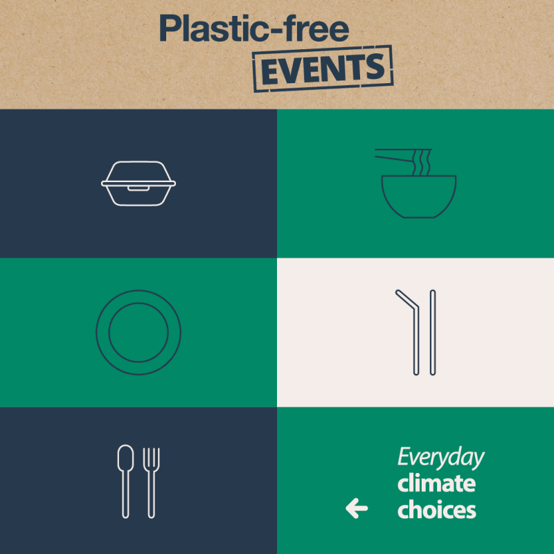 Reducing plastic at events